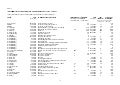 Irtisanomisia, lomautuksia ja yt-neuvotteluja 2012