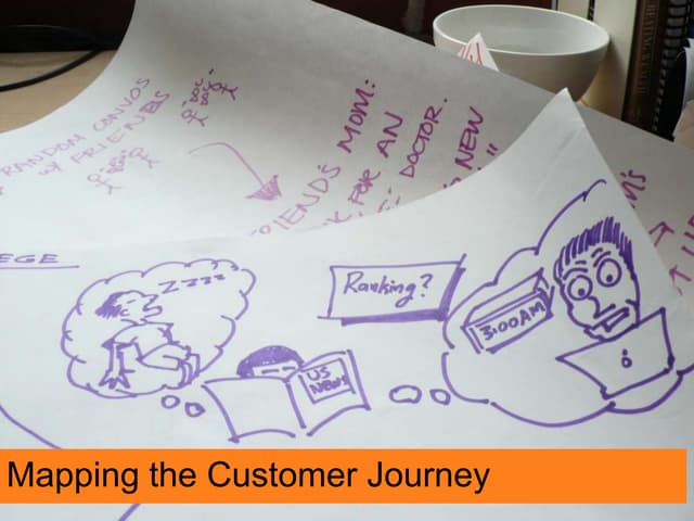Mapping the customer journey, ISITE...