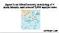Japan - the Island Country