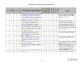 Iso9001 2008 Change Analysis Govind