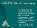 ISO 9001 2008 másképp