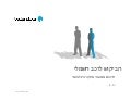 Better Place Consumer Research Highlights - Israel (Hebrew)