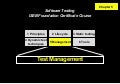 ISTQB / ISEB Foundation Exam Practice - 5