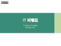 It 지형도