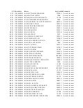 Itapemirim rgp
