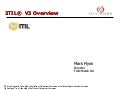 Merit Event - ITIL Framework