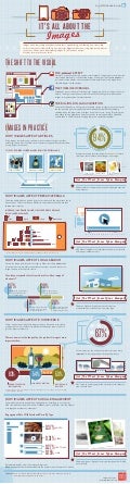 It’s All About the Images [Infographic]