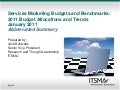 ITSMA Budget Study 2011 Abbreviated Summary