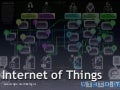 Introducing the Internet of Things: lecture @IULM University