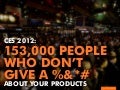 CES 2012: An Overview for Brands, Exhibitors, Marketers and Attendees