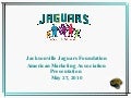 Jaguars Foundation - Peter Racine