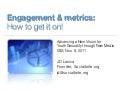 Measuring Social Media Effectiveness