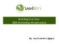 What is Marketing Automation?