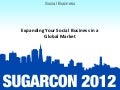 SugarCon 2012 Presentation