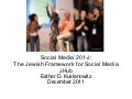 JHub UK - Social Media 201-J