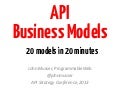 API Business Models