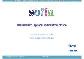 SOFIA - M3 Smart Space Infrastructure. VTT/NOKIA