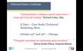 InKnowVision June 2012 HNW Marketing Webinar