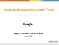 Juxt Consult Brand Scorecard Online Category Snapshot