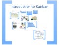 Kanban Intro