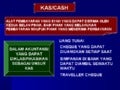 Kas dan kas kecil
