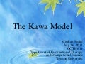 Kawa slides