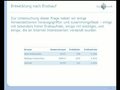Key-Work Webinar 2 - Teil 1: Neukundenkampagnen unter der Lupe