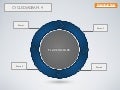 [Keynote template] Cycle Diagram - 4 Elements