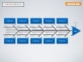 [Keynote template] Fishbone Diagram 10