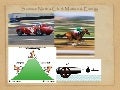 Keynote; ch. 9; speed & accelerations