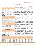 Keynote commodity daily report for 040712