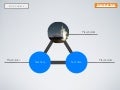 [Keynote template] Ring Chart 3