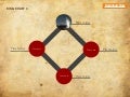 [Keynote template] Ring Chart 4 Nostalgia