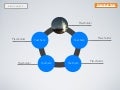 [Keynote template] Ring Chart 6