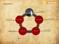 [Keynote template] Ring Chart 5 Nostalgia