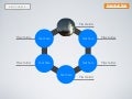 [Keynote template] Ring Chart 6