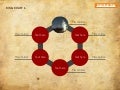 [Keynote template] Ring Chart 6 Nostalgia
