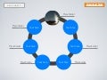 [Keynote template] Ring Chart 7