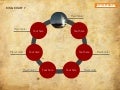 [Keynote template] Ring Chart 7 Nostalgia