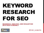 Keyword Research for SEO: Research,...