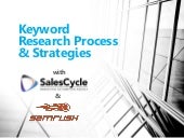 SEO Keyword Research Process and St...