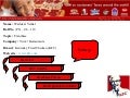 Kfc   Franchisee