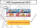 KFC Gutscheine Juni 2013