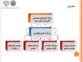 خدمات آ»وزشی