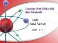 Kimia - larutan elektrolit dan larutan non elektrolit