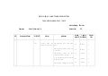 Kisi kisi soal MId semester 1