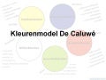 Kleurenleer van de_caluwe_1.1