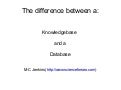 Knowledgebase vs Database