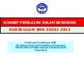 Konsep dasar  kurikulum smk 2013 revisi februari 2013