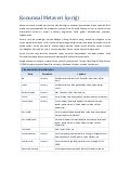 Konumsal Metaveri Oluşturma Şablonu